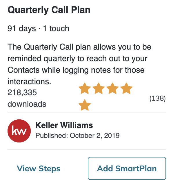 Quarterly Call Plan in the Command SmartPlans library
